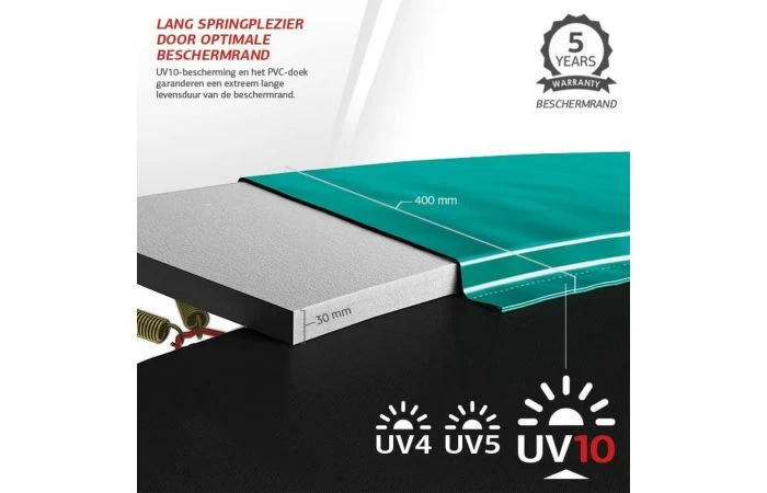 BERG Elite Regular 430 Trampoline Groen + Veiligheidsnet Deluxe 4 BERG Elite Regular 430 Trampoline Groen + Veiligheidsnet Deluxe - Afbeelding 4