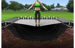 Akrobat Primus Premium Flat To The Ground Trampoline 11 Akrobat Primus Premium Flat To The Ground Trampoline -Beste Trampoline Winkel 0tlzpxos