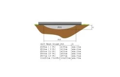 EXIT Twist Inground Trampoline 366cm Groen/grijs -Beste Trampoline Winkel 12 61 12 01 exit twist inground trampoline o366cm groen grijs 8 1