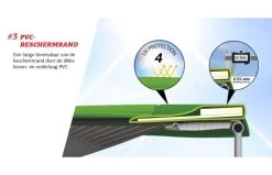 BERG Favorit Regular 430 Grijs + Veiligheidsnet Comfort -Beste Trampoline Winkel 1516ef75929e5223695918a9db6be24702556647e8b7f250739546417508ee9e