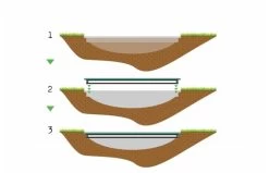 EXIT Supreme Groundlevel Trampoline 244x427cm Groen -Beste Trampoline Winkel 454a55234bdf9ffb3002a81a3352a526e64241d50593322ccd97757476bd4771