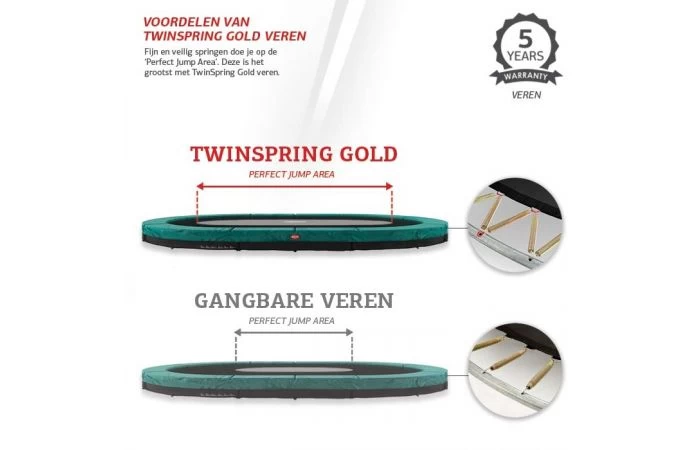 Berg Champion InGround 330 Zwart 3 Berg Champion InGround 330 Zwart - Afbeelding 3