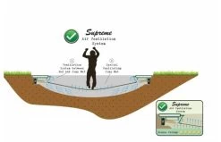 EXIT Supreme Groundlevel Trampoline 244x427cm Groen -Beste Trampoline Winkel 61273280613e04f18dba9b2f105cdac0a6f30c22f3bf2018bafa49d91872323d