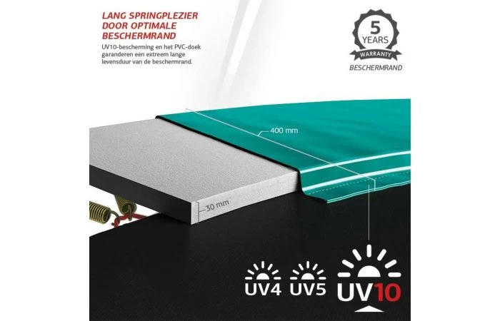 BERG Elite InGround Trampoline 430 Grijs + Veiligheidsnet Deluxe Xl 3 BERG Elite InGround Trampoline 430 Grijs + Veiligheidsnet Deluxe Xl - Afbeelding 3