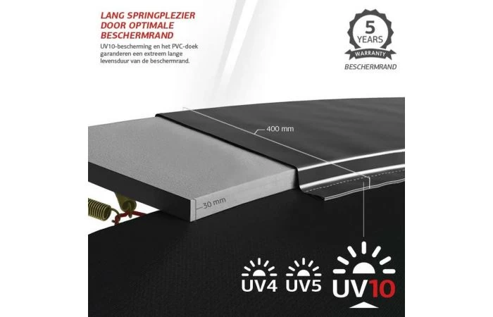 BERG Grand Elite InGround Trampoline Sports 520x345 Grijs 5 BERG Grand Elite InGround Trampoline Sports 520x345 Grijs - Afbeelding 5