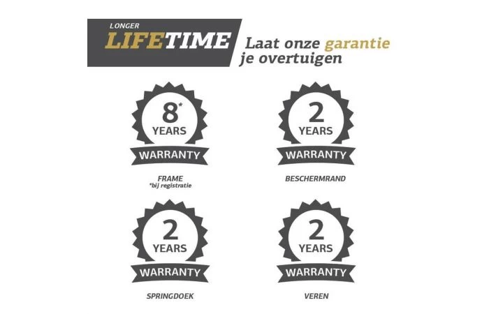 BERG Favorit InGround Trampoline Sports 430 Groen 7 BERG Favorit InGround Trampoline Sports 430 Groen - Afbeelding 7