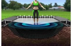 Akrobat Primus Flat To The Ground Trampoline Met Veiligheidsnet -Beste Trampoline Winkel akrobat trampoline primus ingebouwd 2 w 1 1 1 1 1 1