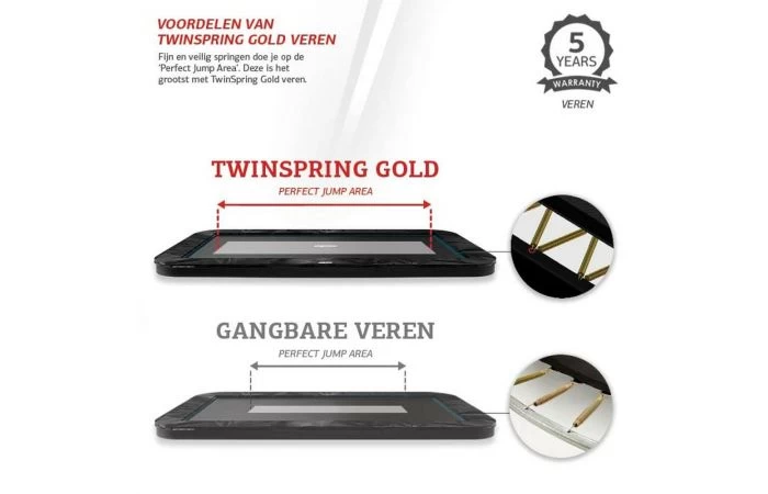 BERG Ultim Elite FlatGround Trampoline Sports 500x300 Grijs 6 BERG Ultim Elite FlatGround Trampoline Sports 500x300 Grijs - Afbeelding 6