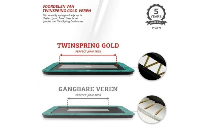 BERG Ultim Champion FlatGround 410x250 Grijs + Veiligheidsnet Deluxe Xl 7 BERG Ultim Champion FlatGround 410x250 Grijs + Veiligheidsnet Deluxe Xl - Afbeelding 7