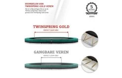 BERG Grand Champion InGround 520x345 Grijs + Veiligheidsnet Deluxe Xl -Beste Trampoline Winkel c2fb78bc05af3310e00d3d55261829e26ccfc68bc9d29baeea64c4d85183f3f1