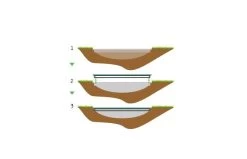 EXIT InTerra GroundLevel Trampoline 366cm Groen 10 EXIT InTerra GroundLevel Trampoline 366cm Groen -Beste Trampoline Winkel exit interra groundlevel trampoline o366cm groen 8