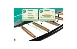 EXIT Supreme Groundlevel Trampoline 214x366cm Groen -Beste Trampoline Winkel exit supreme groundlevel trampoline 214x366cm groen 7