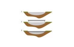 EXIT Supreme Groundlevel Trampoline 244x427cm Zwart -Beste Trampoline Winkel exit supreme groundlevel trampoline 244x427cm zwart 2