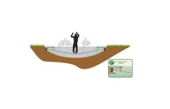 EXIT Supreme Groundlevel Trampoline 244x427cm Zwart -Beste Trampoline Winkel exit supreme groundlevel trampoline 244x427cm zwart 7