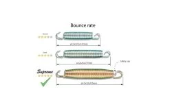 EXIT Supreme Groundlevel Trampoline 305cm Zwart -Beste Trampoline Winkel exit supreme groundlevel trampoline o305cm zwart 8