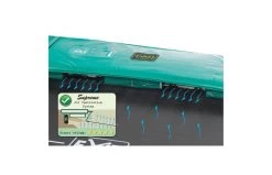 EXIT Supreme Groundlevel Trampoline 427cm Groen -Beste Trampoline Winkel exit supreme groundlevel trampoline o427cm groen 3