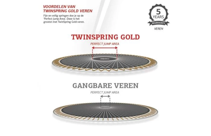 BERG Champion Regular Trampoline 270 Grijs + Veiligheidsnet Deluxe 5 BERG Champion Regular Trampoline 270 Grijs + Veiligheidsnet Deluxe - Afbeelding 5
