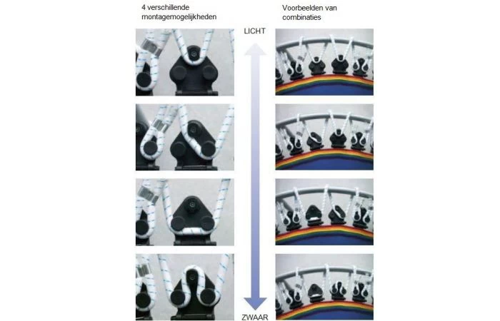 Trimilin Mini Trampoline Swing Vario Plus (met Wegklapbare Poten) 120 Cm 3 Trimilin Mini Trampoline Swing Vario Plus (met Wegklapbare Poten) 120 Cm - Afbeelding 3